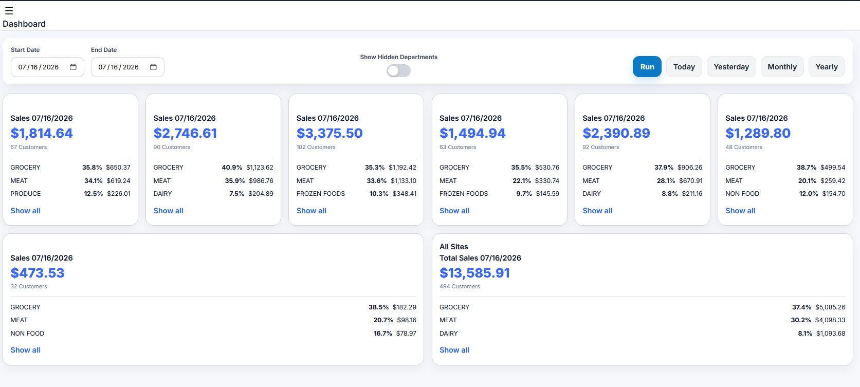 Cloud Sales